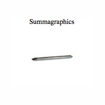 Summa 35 Deg. Blade .44 Offset
