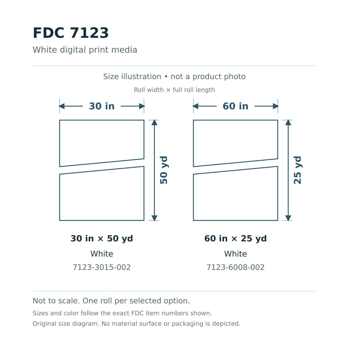 FDC 7123 White Digital Print Media