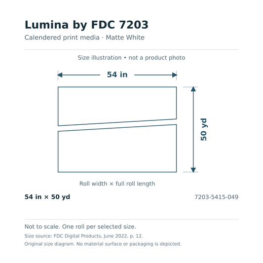 Lumina by FDC 7203 Value Calendered Print Media | 54 in × 50 yd | Matte White
