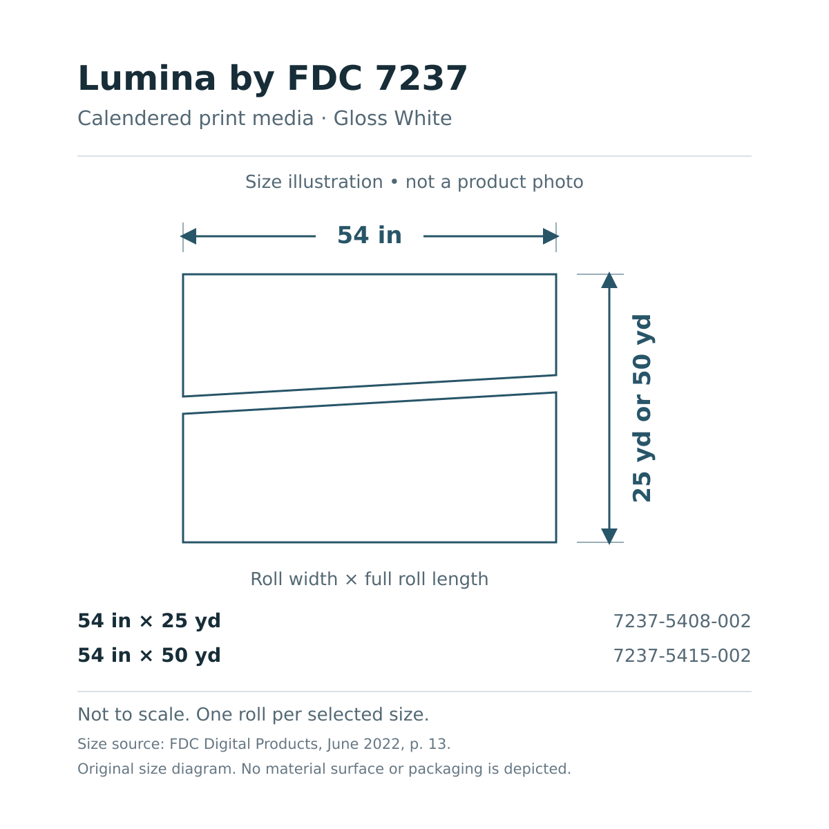 Lumina by FDC 7237 Slideable Air-Egress Print Media