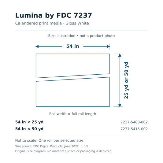 Lumina by FDC 7237 Slideable Air-Egress Print Media